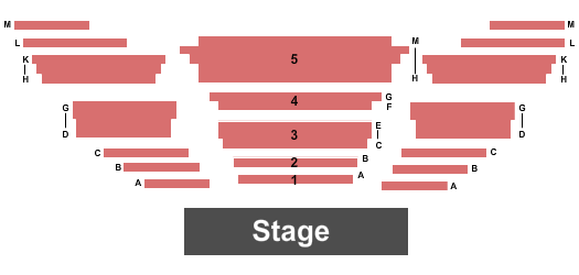 Decatur Civic Center Seating Chart: Endstage 2
