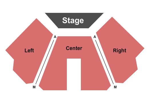 Decatur Civic Center Seating Chart: End Stage