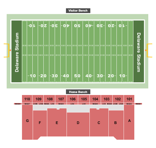 Delaware Stadium Seating Chart: DCI