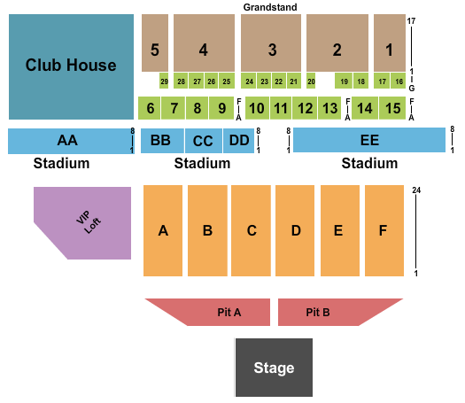 Delaware State Fairgrounds Seating Chart: End Stage Pits