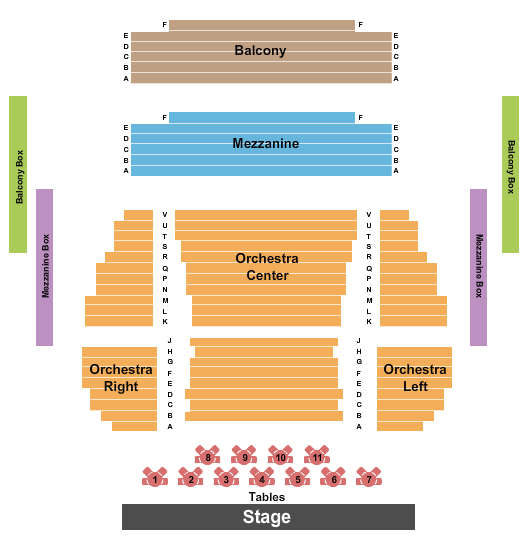 Dennis C. Moss Cultural Arts Center - Main Stage Seating Chart: Endstage Tables