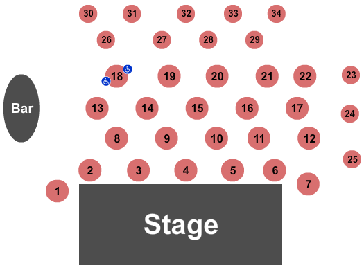 Dennis C. Moss Cultural Arts Center - Black Box Seating Chart: Endstage Tables