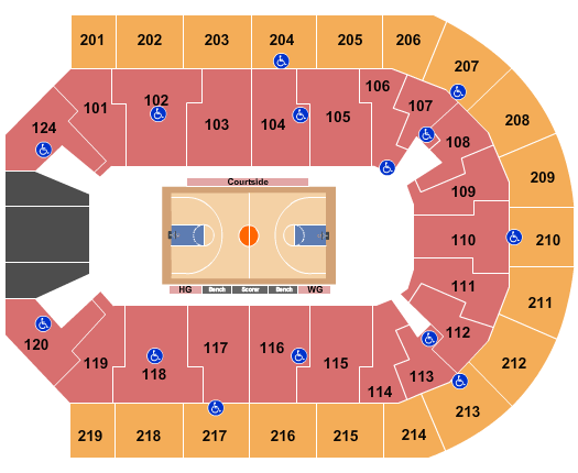 Denny Sanford Premier Center Seating Chart: Basketball - Globetrotters