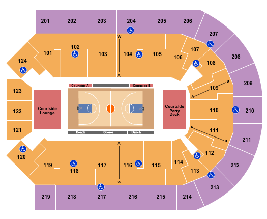 Denny Sanford Premier Center Seating Chart: Basketball - Summit League