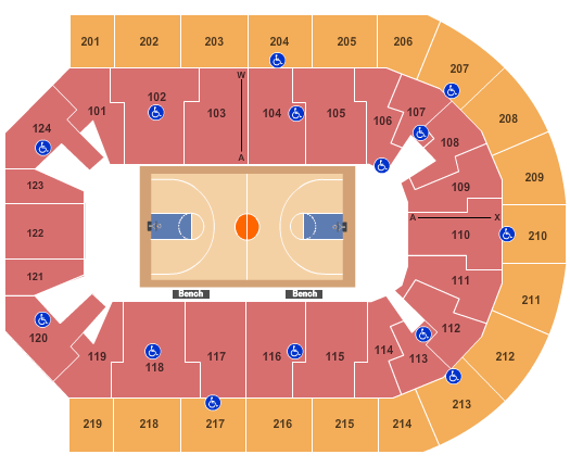 Denny Sanford Premier Center Tickets Sioux Falls, SD - Denny Sanford ...