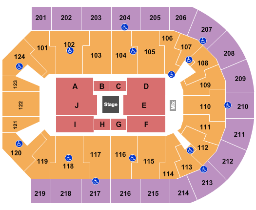 Denny Sanford Premier Center Seating Chart: Center Stage