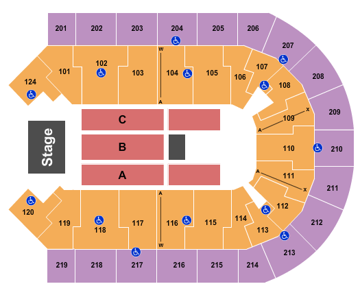 Denny Sanford Premier Center Seating Chart: Endstage 2