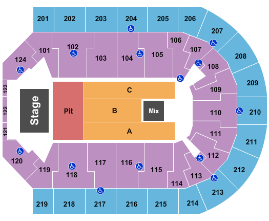 Denny Sanford Premier Center Seating Chart: Endstage Pit 3