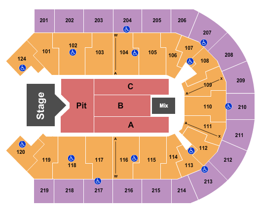 Denny Sanford Premier Center Seating Chart: Endstage Pit 4