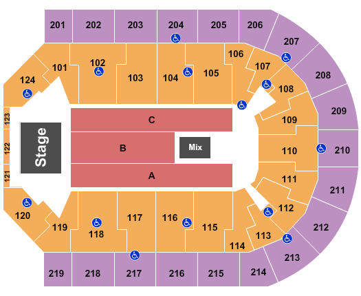 Denny Sanford Premier Center Seating Chart: Endstage
