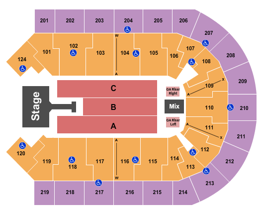 Denny Sanford Premier Center Seating Chart: Jonas Brothers