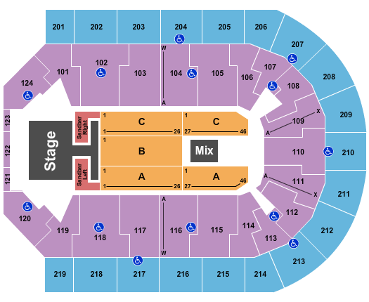 Denny Sanford Premier Center Seating Chart: Kenny Chesney