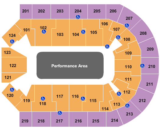 Denny Sanford Premier Center Seating Chart: Performance Area