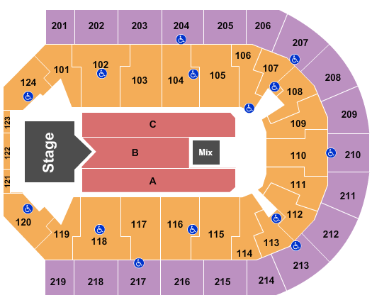 Denny Sanford Premier Center Seating Chart: Rascal Flatts