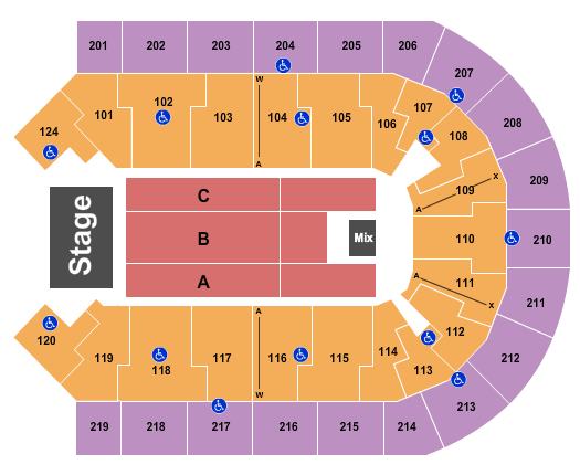 Denny Sanford Premier Center Seating Chart: Zac Brown Band