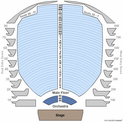 Des Moines Civic Center Seating Chart