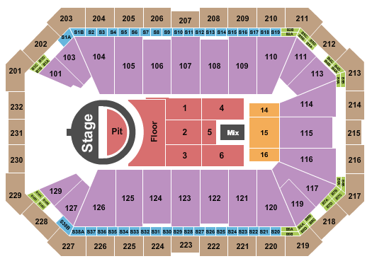 Dickies Arena Seating Chart: 5 Seconds of Summer
