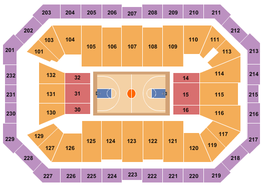 Dickies Arena Seating Chart: Basketball