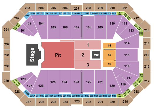 Dickies Arena Seating Chart: Billy Strings 2