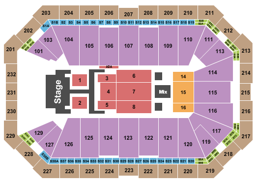 Dickies Arena Seating Chart: Dude Perfect