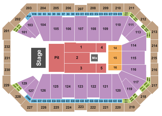 Dickies Arena Seating Chart: Endstage Pit 2