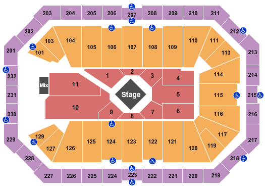 Dickies Arena Seating Chart: George Strait 2