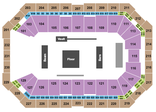 Dickies Arena Seating Chart: Gymnastics