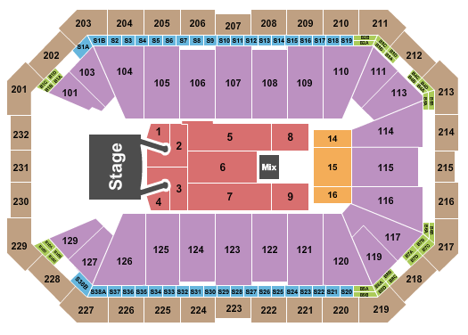 Dickies Arena Seating Chart: Little Big Town