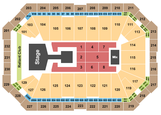 Dickies Arena Seating Chart: NCT Dream