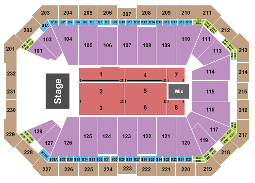 Dickies Arena Seating Chart: Pentatonix