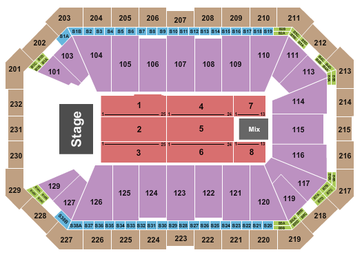 Dickies Arena Seating Chart: Pentatonix