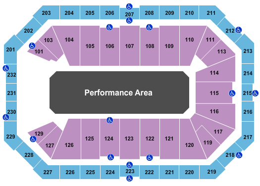 Dickies Arena Seating Chart: Performance Area