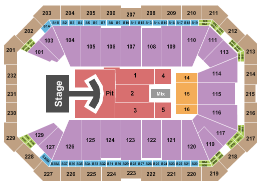 Dickies Arena Seating Chart: The Lumineers