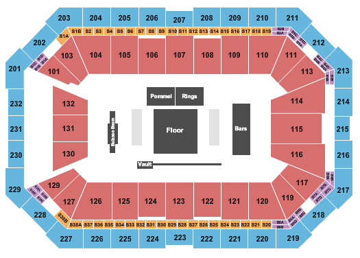 Dickies Arena Seating Chart: US Gymnastics