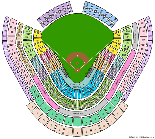 Los Angeles Dodgers vs. Chicago White Sox Tickets