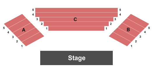 Doris Harper-White Community Playhouse Seating Chart: Endstage