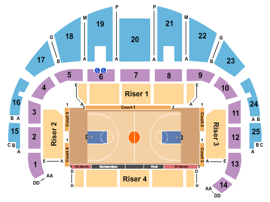Dothan Civic Center Seating Chart: Basketball Globetrotters