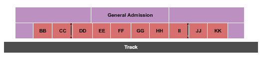 Douglas County Dirtrack Seating Chart: Racing