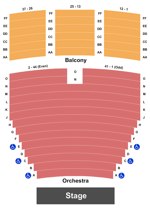 Downey Civic Theatre Seating Chart: Endstage