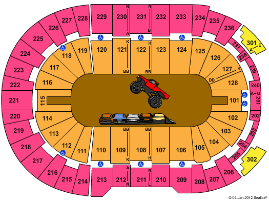 Dunkin Donuts Center Seating Chart