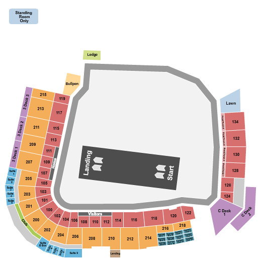 Durham Bulls Athletic Park Seating Chart: Nitro Circus