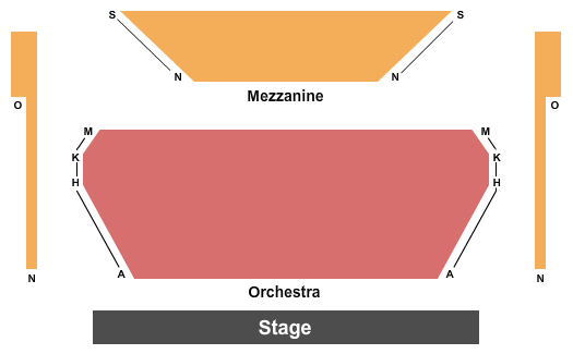 EA Rawlinson Centre for the Arts Seating Chart: End Stage