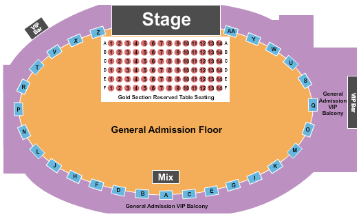 Eagles Ballroom Seating Chart: End Stage Tables