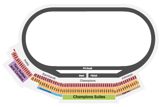 EchoPark Speedway Seating Chart: Racing 2