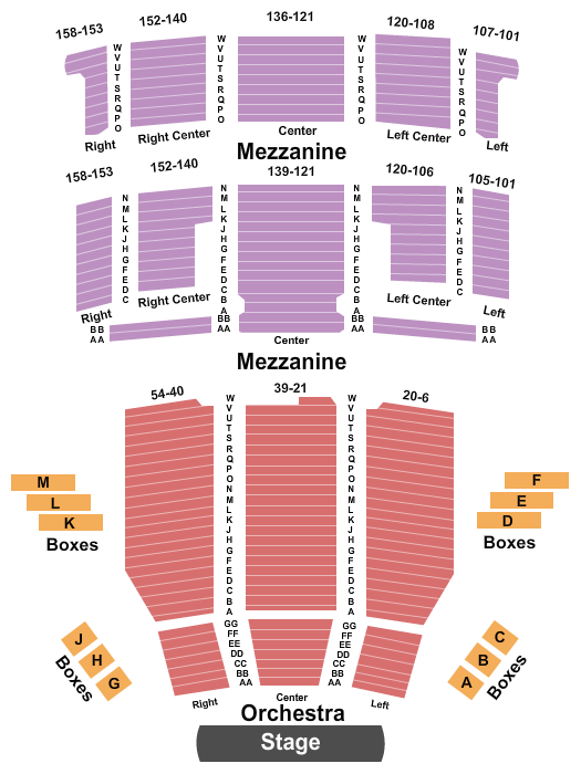 Ed Mirvish Theatre Seating Chart: End Stage
