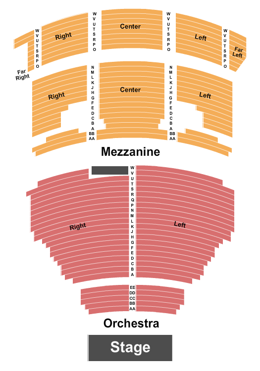 Ed Mirvish Theatre Seating Chart: Endstage 3