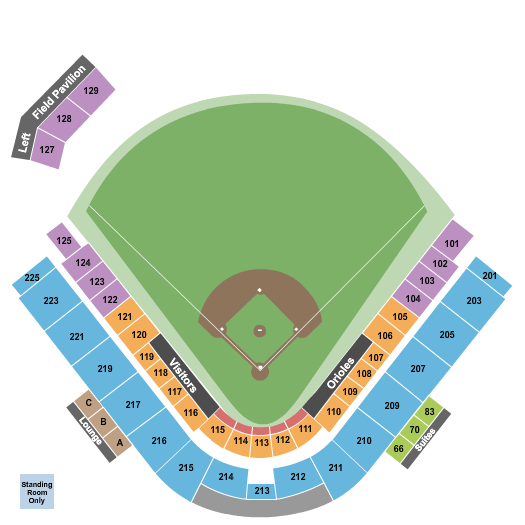 Ed Smith Stadium Seating Chart: Spring Training