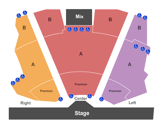 Effingham Performance Center Seating Chart: End Stage