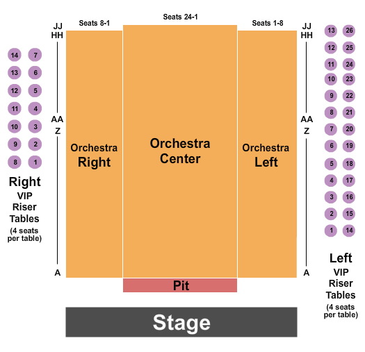 Egyptian Room At Old National Centre Seating Chart: Endstage RSV Pit
