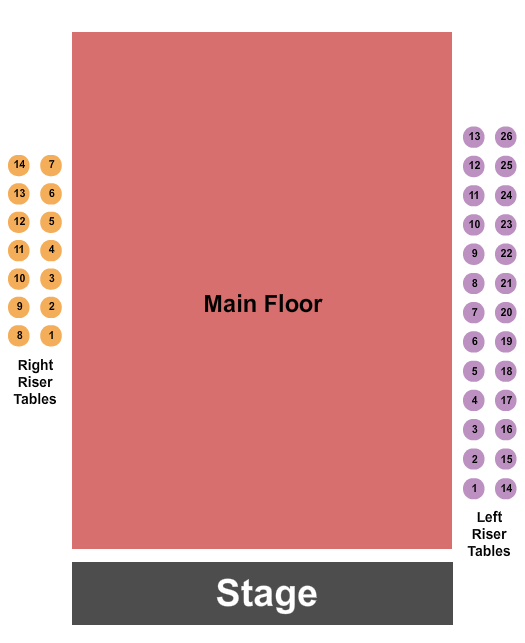 Egyptian Room At Old National Centre Seating Chart: Tables & Risers